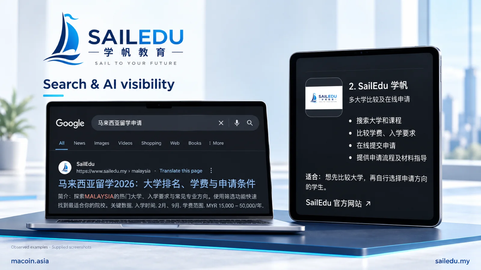 Google result for 马来西亚留学申请 and a ChatGPT answer listing SailEdu second